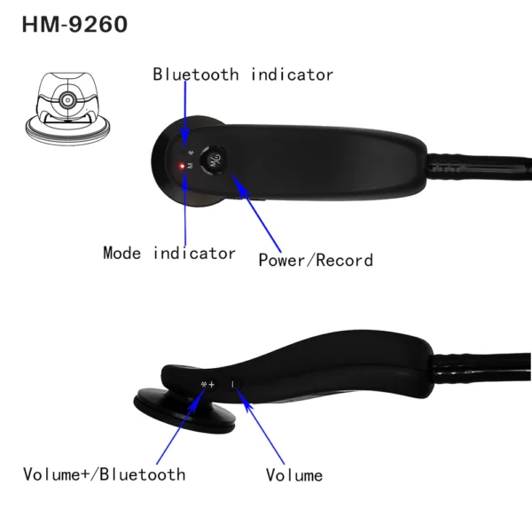 Core Digital Electronic - Bluetooth Medical Stethoscope - Image 9