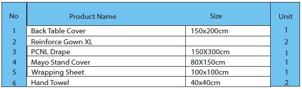 No. of items available in PCNL drape set