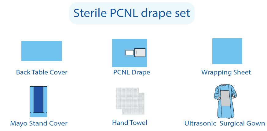 Items include in PCNL drape pack